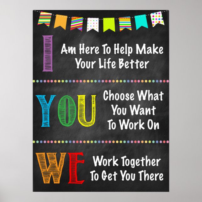 Póster Poster de la Oficina de Asesoramiento (Frente)