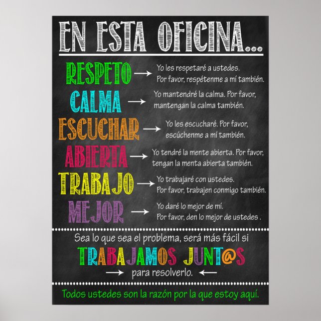 Póster Poster de la Oficina de Consejeros de España (Frente)