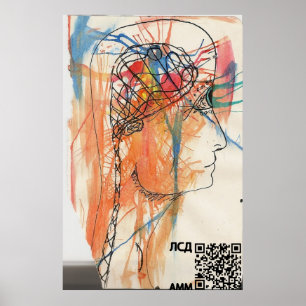 Póster Poster de la opinión del ojo de las mentes (más