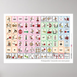 Póster Poster de la palabra de la base de US/UK
