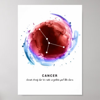 Póster Poster de la pared de la constelación del cáncer