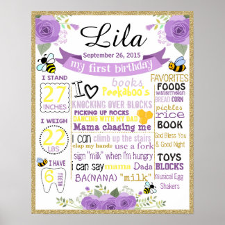 Póster Poster de la pizarra de tiza de anuncios de cumple