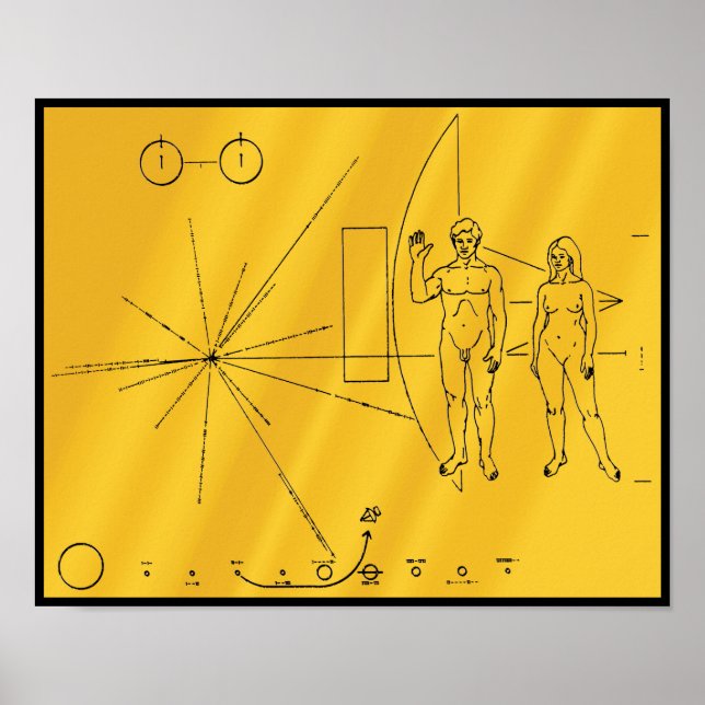 Póster Poster de la placa de oro de la sonda espacial 10  (Frente)