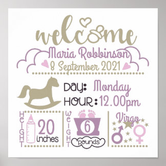 Póster Poster de la tabla de nacimientos para bebés