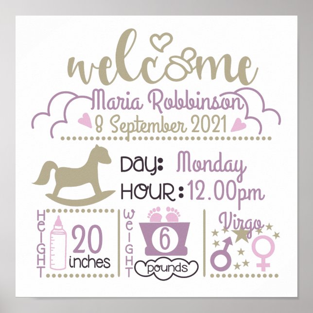 Póster Poster de la tabla de nacimientos para bebés (Frente)