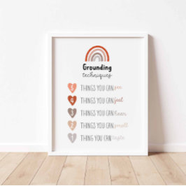 Póster Poster de la técnica de Grounding Neutral