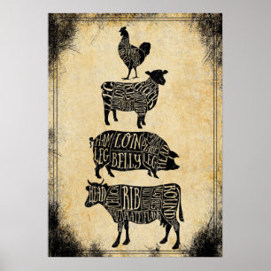 Póster poster de la tienda de carnicerías de época