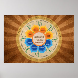 Póster Poster de la yoga de Ashtang para los estudios de