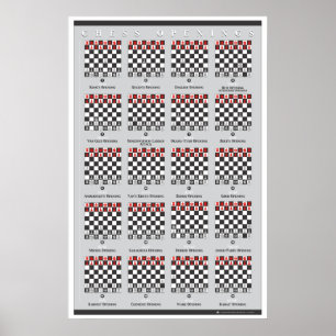 Póster POSTER de las aberturas