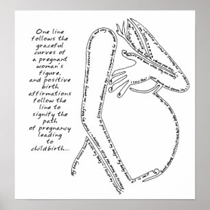 Póster Poster de las afirmaciones del nacimiento