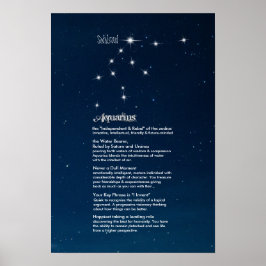 Póster Poster de las Características del Acuario