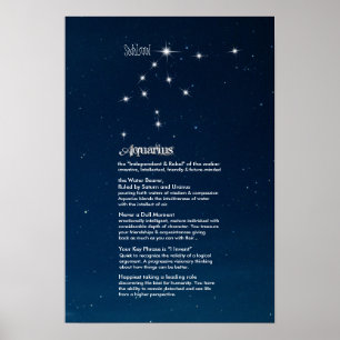 Póster Poster de las Características del Acuario