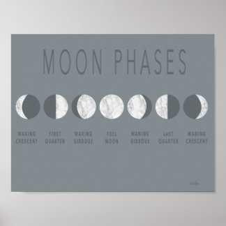Póster Poster de las fases de la luna de mármol gris