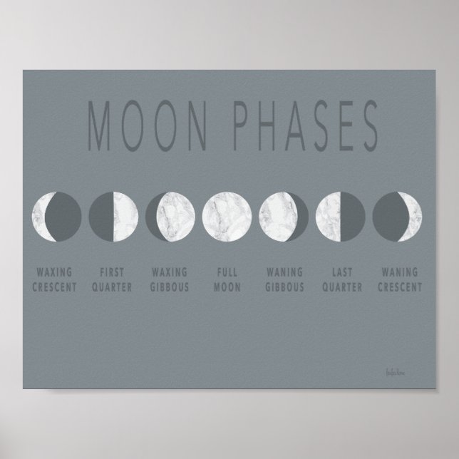 Póster Poster de las fases de la luna de mármol gris (Frente)