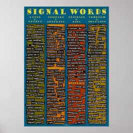 Póster Poster de las palabras de señalización