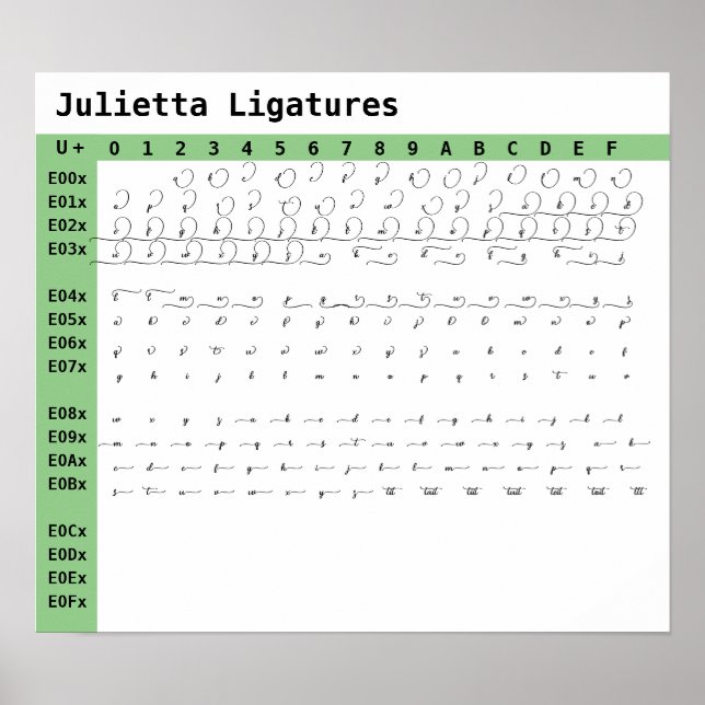 Póster Poster de ligaduras de letra Julietta (Frente)