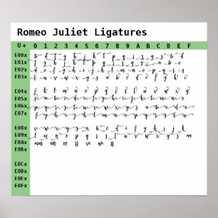 Póster Poster de Ligaturas de letra Romeo Juliet