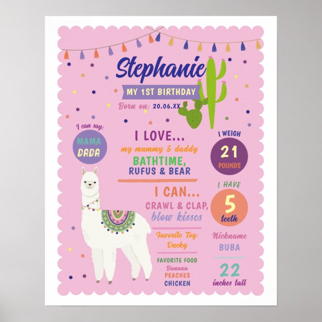 Póster Poster de Llama  Chicas 1 Cactus Alpaca (Frente)