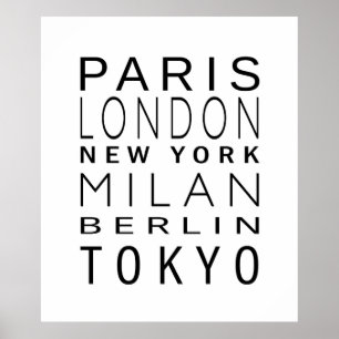 Póster Poster de los capitales de la moda