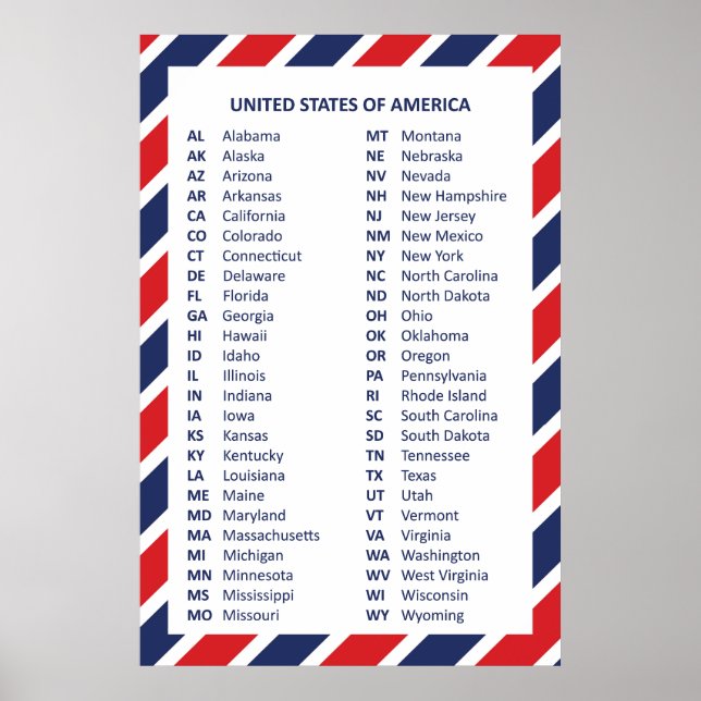 Póster poster de los Estados Unidos de América (Frente)
