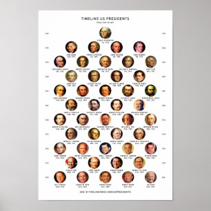 Póster Poster de los Presidentes de los Estados Unidos