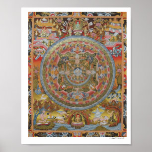 Póster Poster de Mandala Vida de Buda