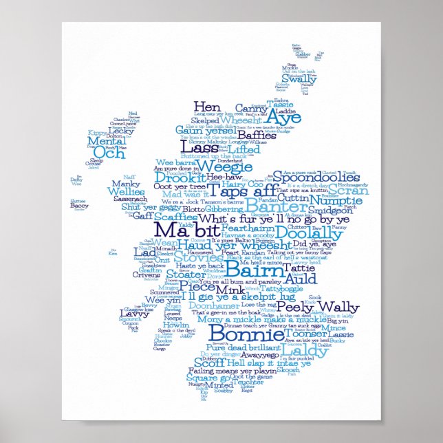 Póster Poster de mapa de palabras en jerga escocesa (Frente)
