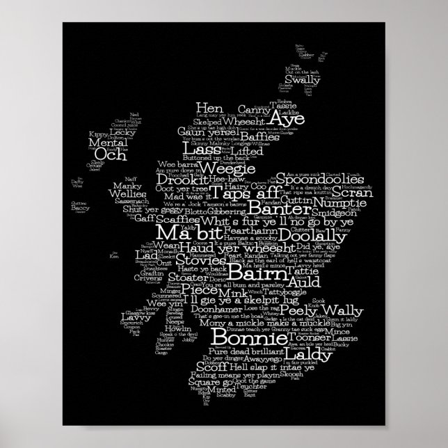 Póster Poster de mapa de palabras en jerga escocesa (Frente)