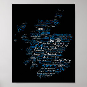Póster Poster de mapa de palabras en jerga escocesa
