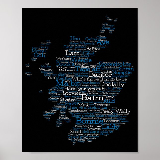 Póster Poster de mapa de palabras en jerga escocesa (Frente)