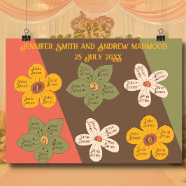 Póster poster de mapa de tablas del plan de asientos del 