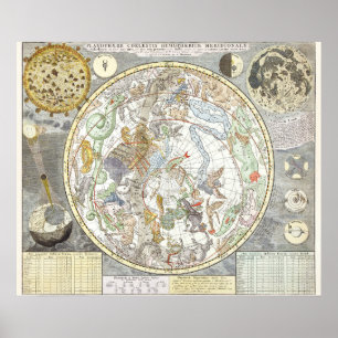 Póster Poster de mapas celestiales de época