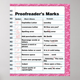 Póster Poster de marcas del probador