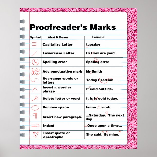 Póster Poster de marcas del probador (Frente)
