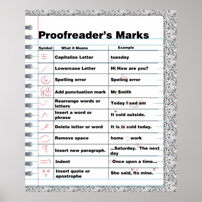 Póster Poster de marcas del probador (Frente)
