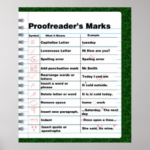 Póster Poster de marcas del probador