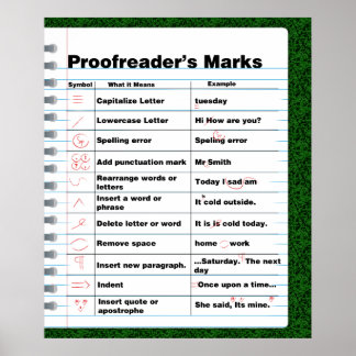 Póster Poster de marcas del probador
