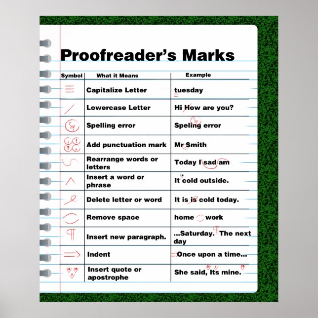 Póster Poster de marcas del probador (Frente)