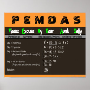 Póster Poster de Matemáticas de Orden de Operaciones de P