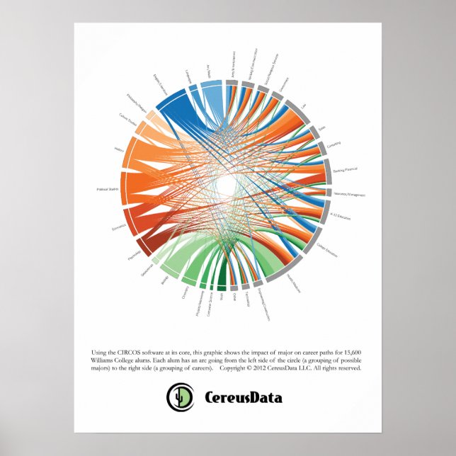 Póster Poster de Mayor Carrera de Williams (Frente)