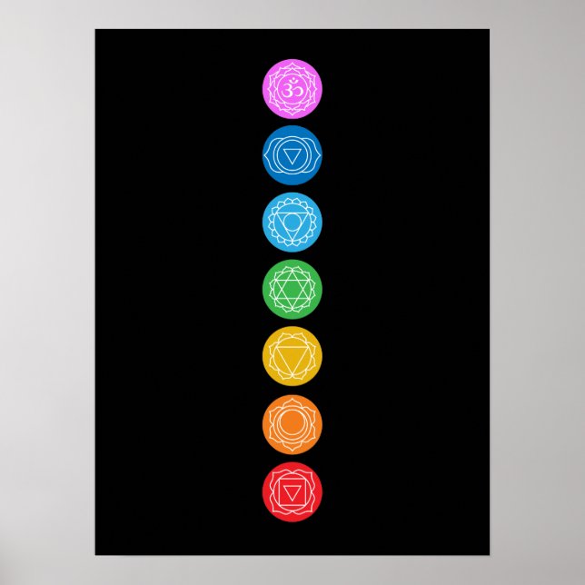 Póster Poster de Meditación de Chakras (Frente)