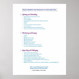 Póster Poster de mensajes de voz 12x18