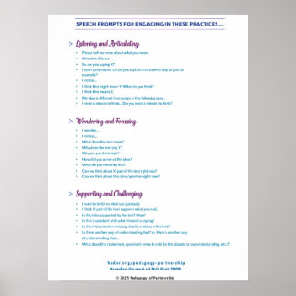 Póster Poster de mensajes de voz 18x24