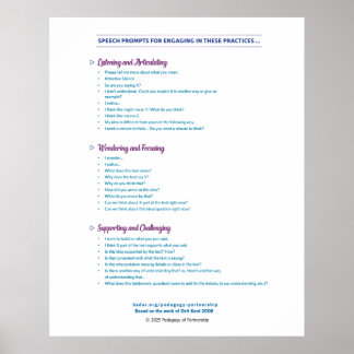 Póster Poster de mensajes de voz 24x30