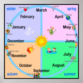 Póster Poster de meses del año
