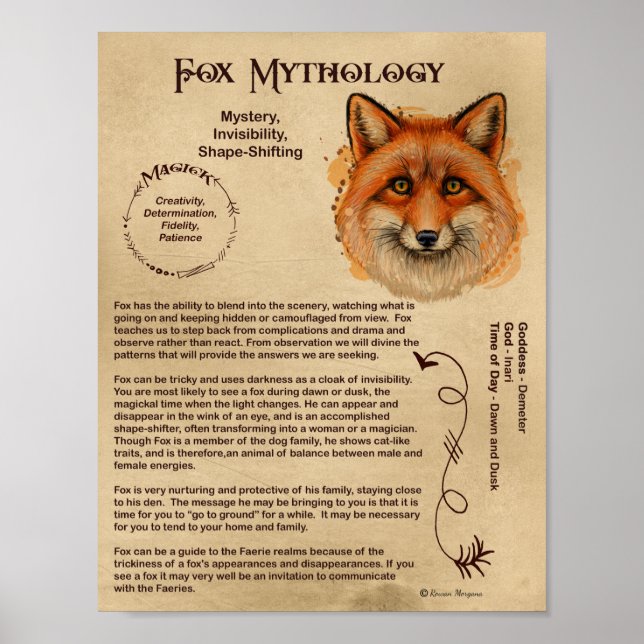 PÓSTER POSTER DE MITOLOGÍA FOX (Frente)