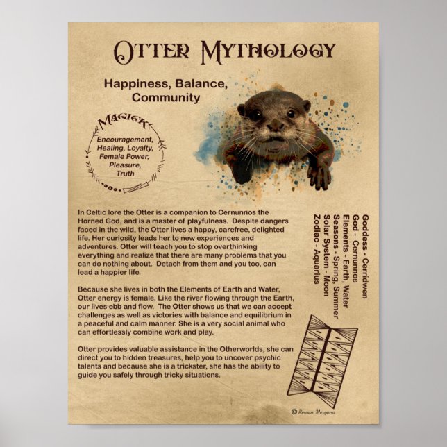 Póster Poster DE MITOLOGÍA OTTER (Frente)