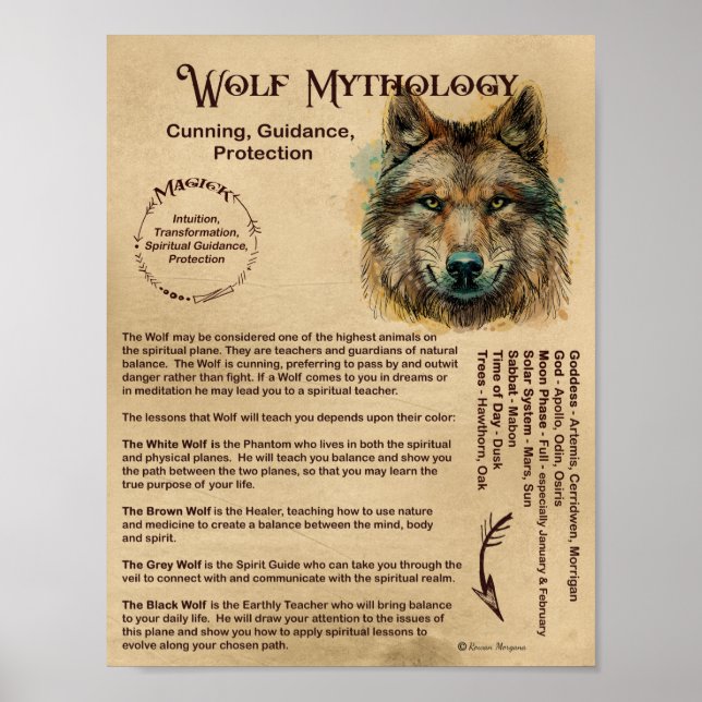 Póster Poster DE MITOLOGÍA WOLF (Frente)