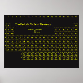 Póster Poster de Muros de la Tabla Periódica de Elementos
