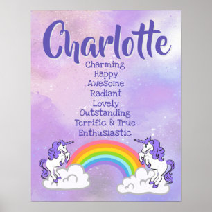 Póster Poster de nombre de Charlotte